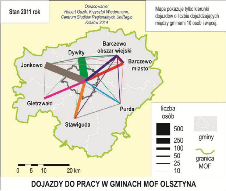 Źródło: „Dostępność, relacje i powiązania przestrzenne w Miejskim Obszarze Funkcjonalnym Olsztyna”